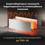 Конвектор електричний AENO Premium Eco Smart GH3S (AGH0003S) 30 м² 700 Вт купити в Україні hotpro купить в Украине хотпро