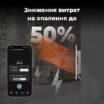 Конвектор електричний AENO Premium Eco Smart GH3S (AGH0003S) 30 м² 700 Вт купити в Україні hotpro купить в Украине хотпро
